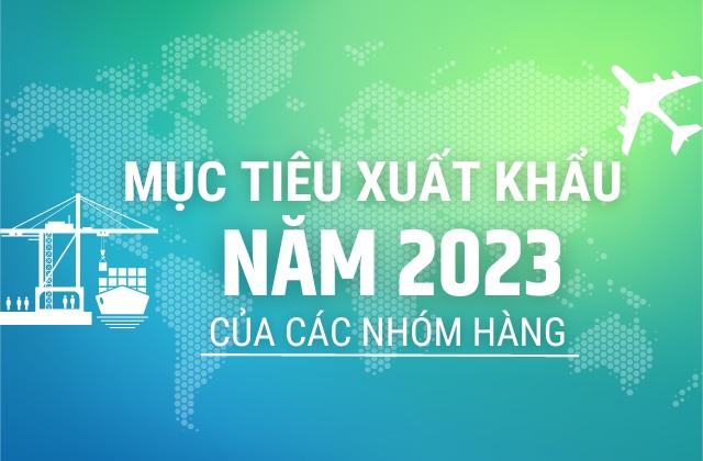 [Infographic] Mục tiêu kim ngạch xuất khẩu các nhóm hàng năm 2023